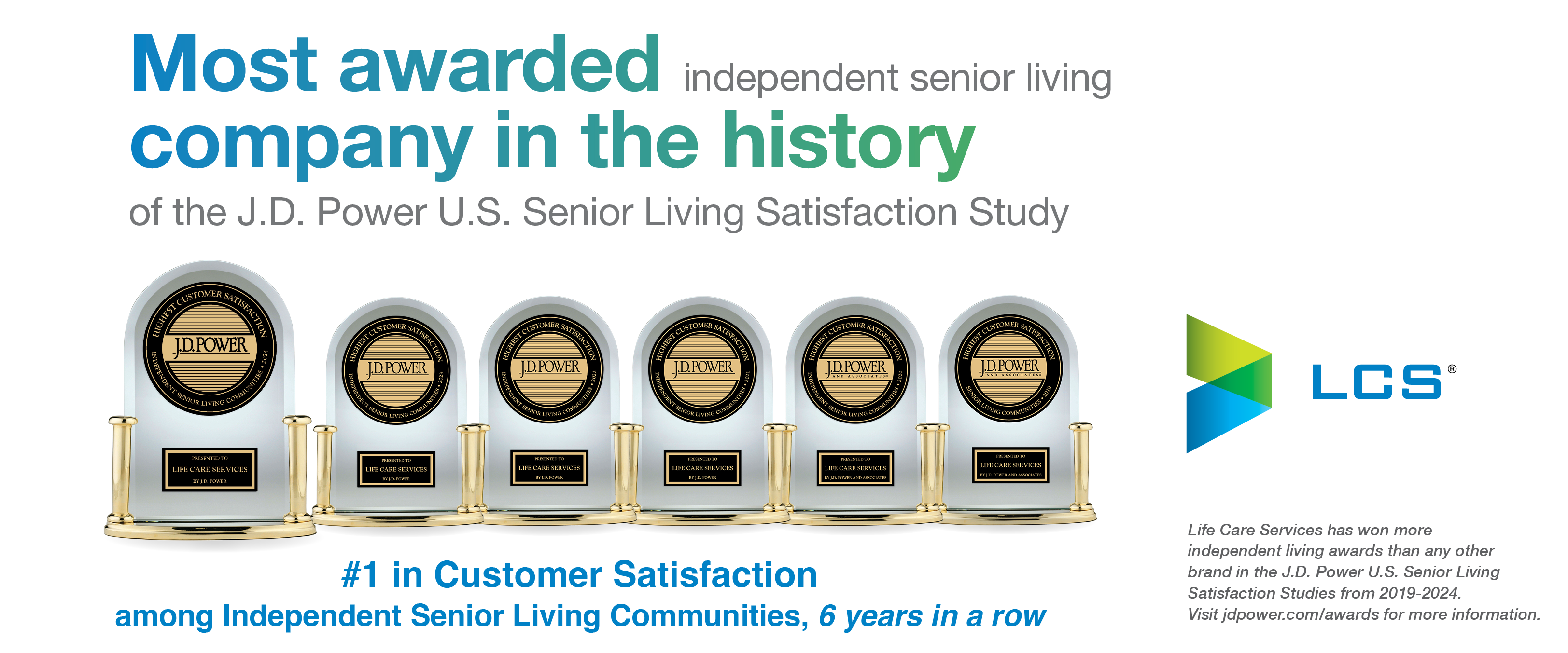 Horizontal JD Power 2024 Award for 6 consecutive years
