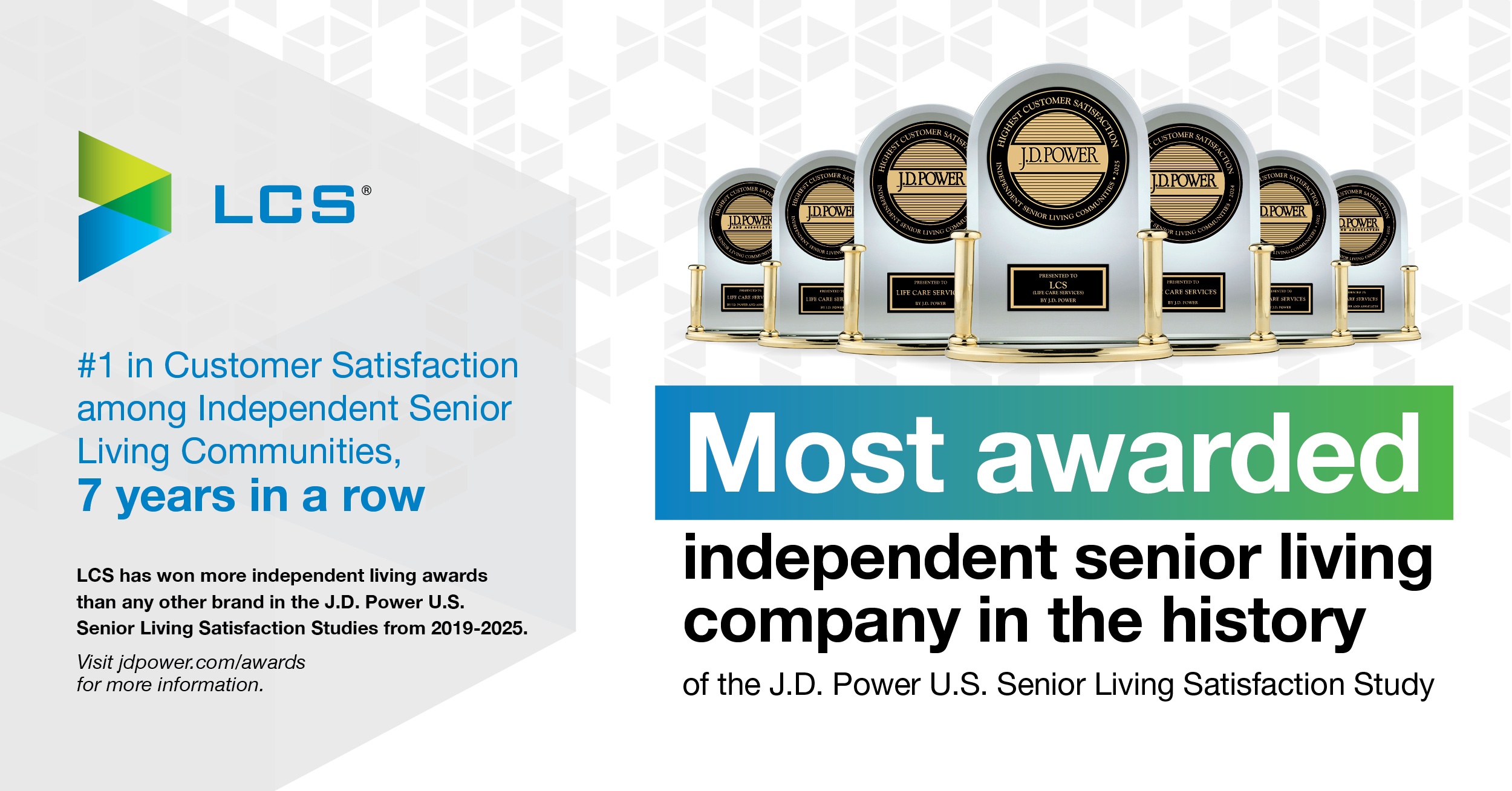 LCS wins the JD Power Award